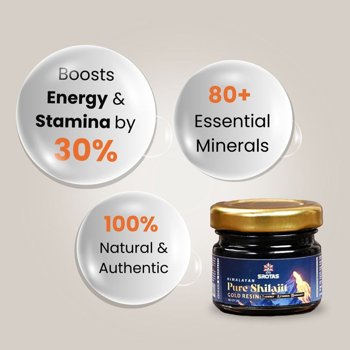 Himalayan Pure Shilajit Gold Resin  (20g)