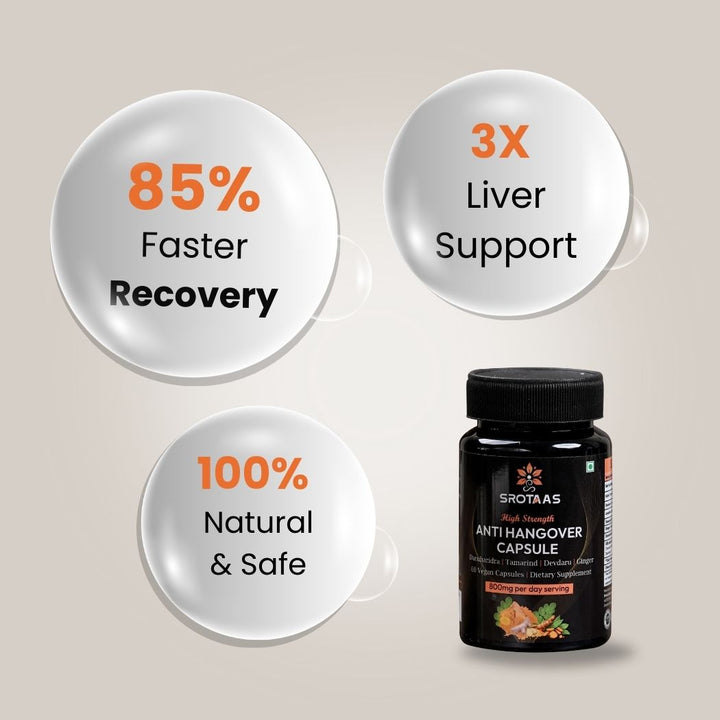 Anti Hangover Capsule | Fast Morning Recovery