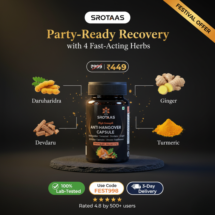 Anti Hangover Capsule | Fast Morning Recovery